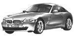 BMW E86 C3601 Fault Code